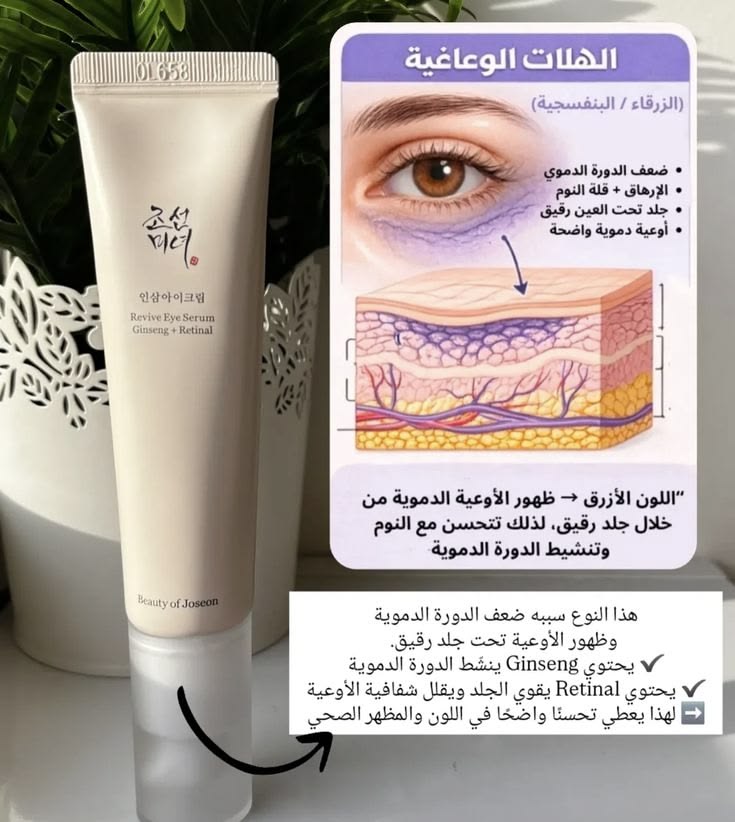 Beauty of Joseon Revive Eye Serum